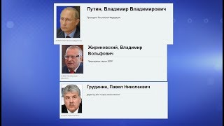 Регистрация кандидатов в президенты России