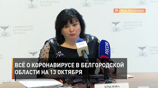 Всё о коронавирусе в Белгородской области на 13 октября 