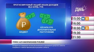 «Такой день». Новости 21 февраля (Анонс)