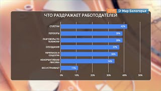 Что больше всего раздражает начальников в подчиненных