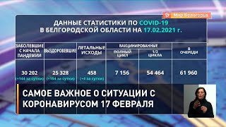 Самое важное о ситуации с коронавирусом 17 февраля