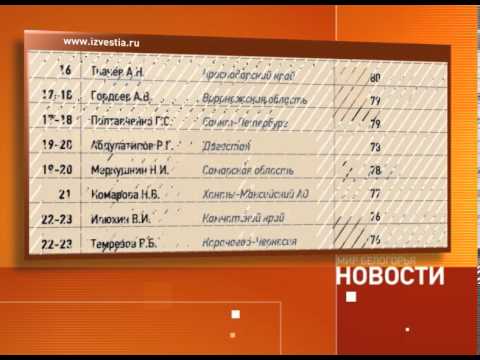Евгений Савченко – один из лучших руководителей регионов 