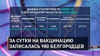 За сутки на вакцинацию записались 980 белгородцев 