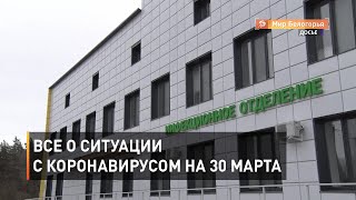Все о ситуации с коронавирусом в Белгородской области на 30 марта