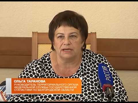 Всероссийская сельхозперепись-2016