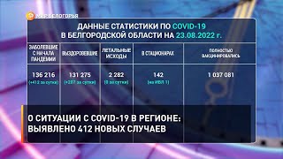 О ситуации с COVID-19 в регионе: выявлено 412 новых случаев