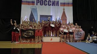 Белгородские чирлидерши выступят на чемпионате Европы