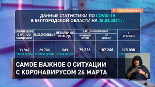 Самое важное о ситуации с коронавирусом 26 марта