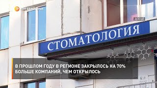 В прошлом году в регионе закрылось на 70% больше компаний, чем открылось