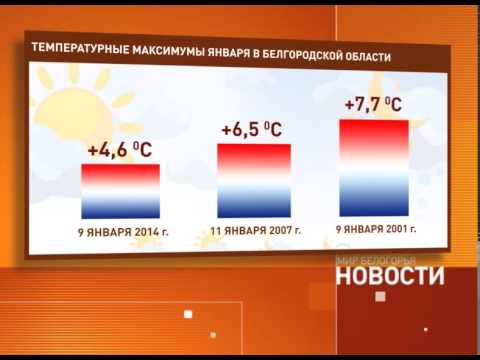 Корреспонденты «Мира Белогорья» узнали, какой будет погода на Крещение 	