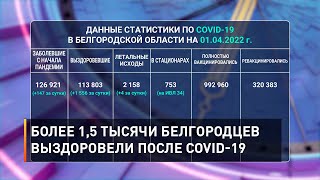 Более 1,5 тысячи белгородцев выздоровели после COVID-19