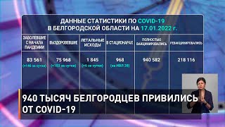940 тысяч белгородцев привились от COVID-19