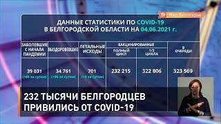 232 тысячи белгородцев привились от COVID-19