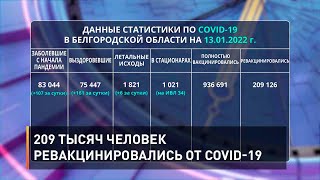 209 тысяч человек ревакцинировались от COVID-19