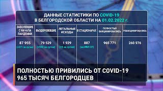 Полностью привились от COVID-19 965 тысяч белгородцев