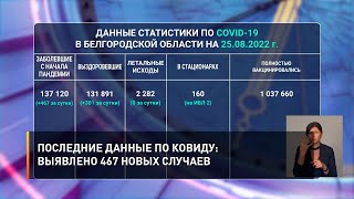 Последние данные по ковиду: выявлено 467 новых случаев