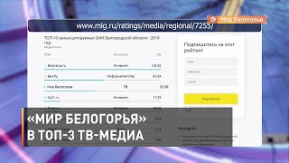 «Мир Белогорья» в топ-3 среди ТВ-медиа