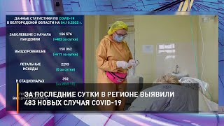 За последние сутки в регионе выявили 483 новых случая COVID-19