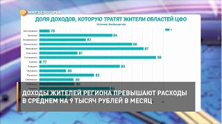 Доходы жителей региона превышают расходы в среднем на 9 тысяч рублей в месяц