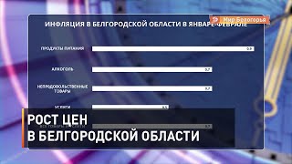 На 0,2% выросли цены в Белгородской области